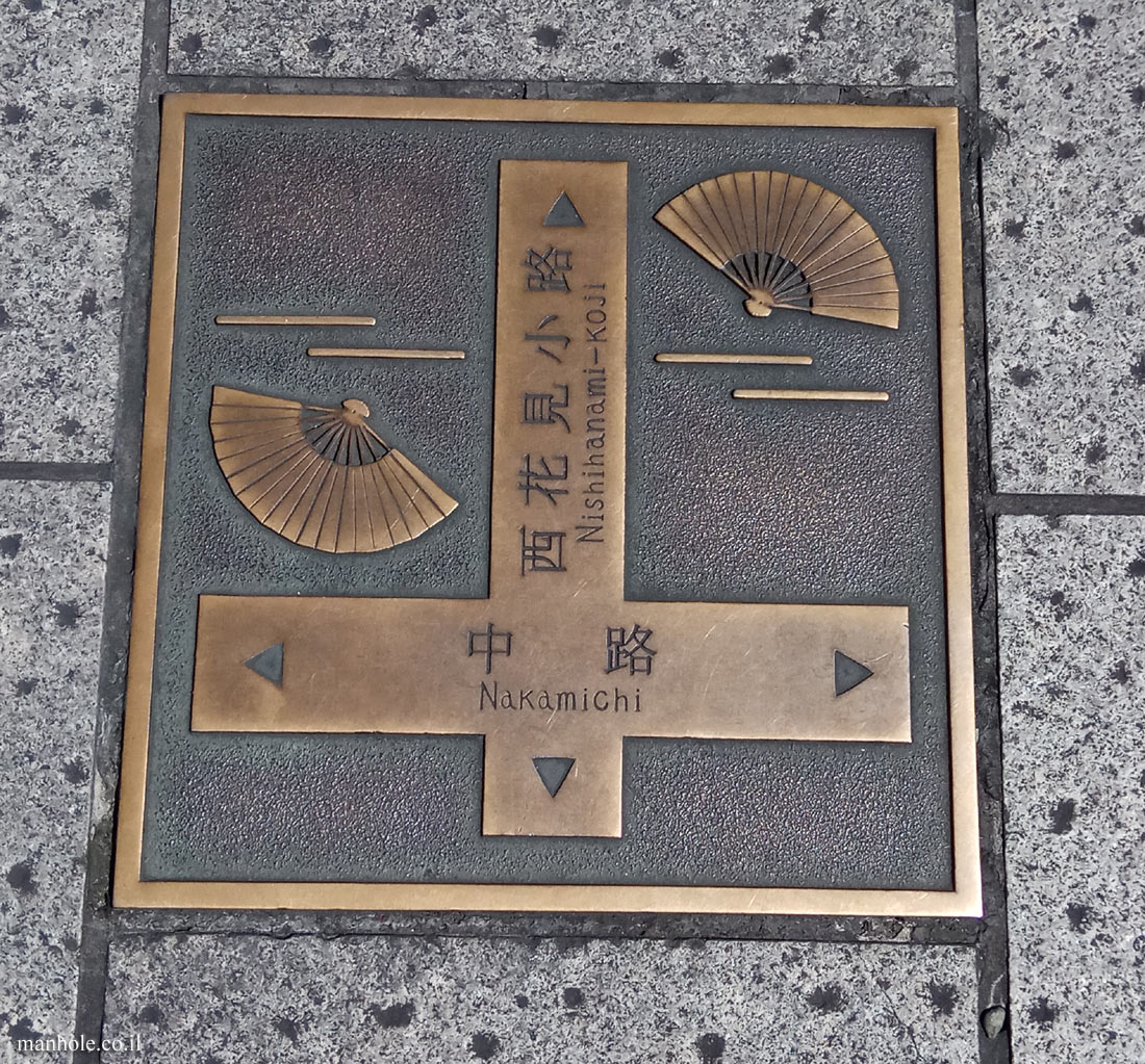 Kyoto - boards indicating directions to central sites in the city