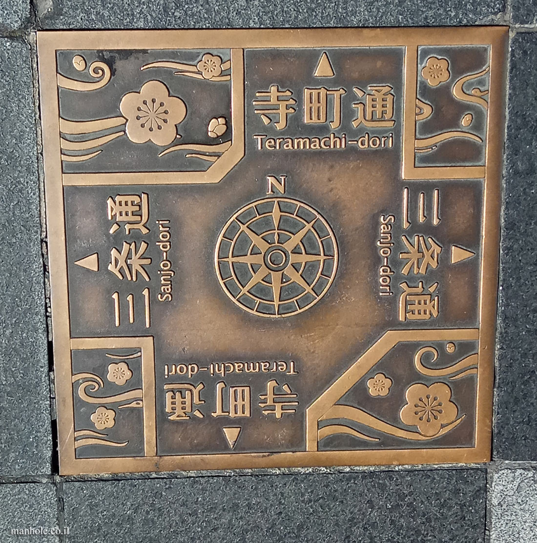 Kyoto - boards indicating directions to streets in the city